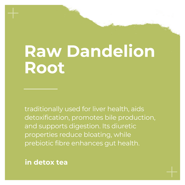 Ingredients of Detox Tea by Dee's Teas - Raw Dandelion Root